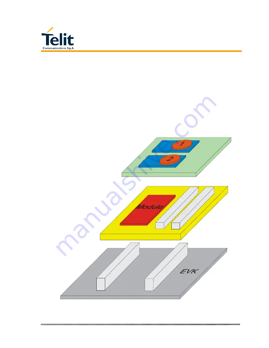 Telit Wireless Solutions GE863-PY Pb balls Hardware User'S Manual Download Page 52