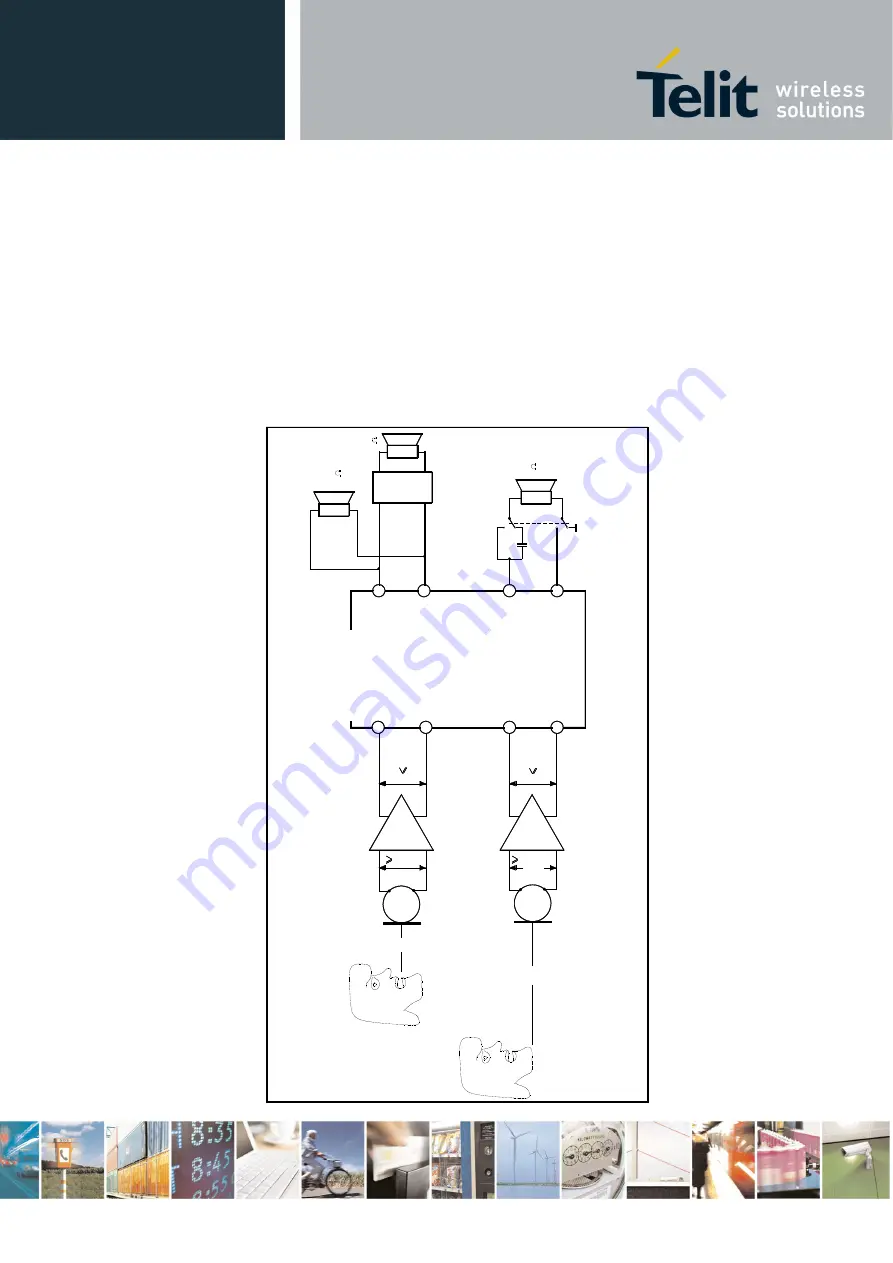 Telit Wireless Solutions GE864-AUTO Скачать руководство пользователя страница 37