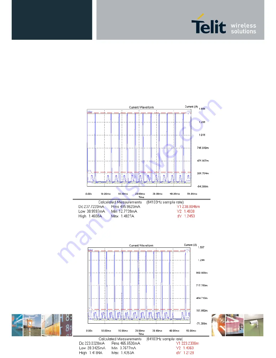 Telit Wireless Solutions GE865 Hardware User'S Manual Download Page 27