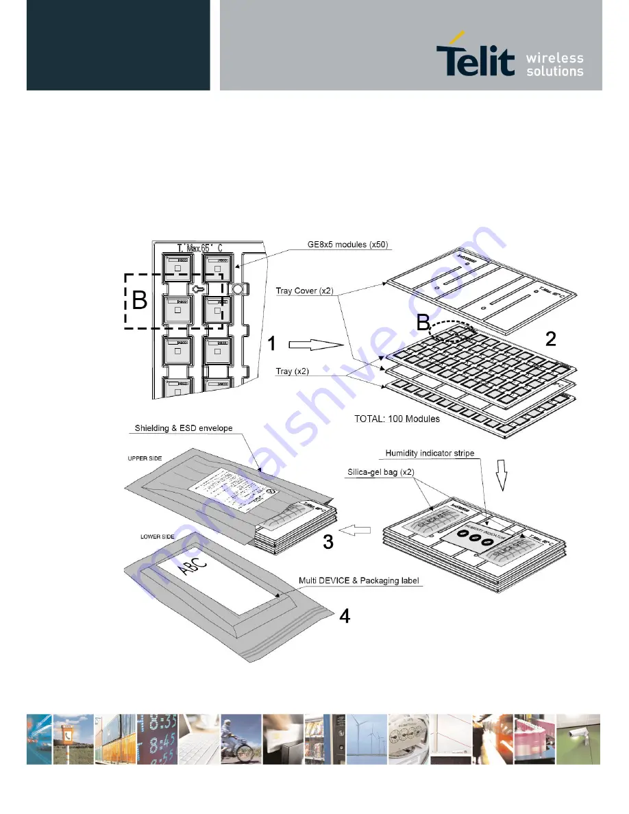 Telit Wireless Solutions GE865 Скачать руководство пользователя страница 69