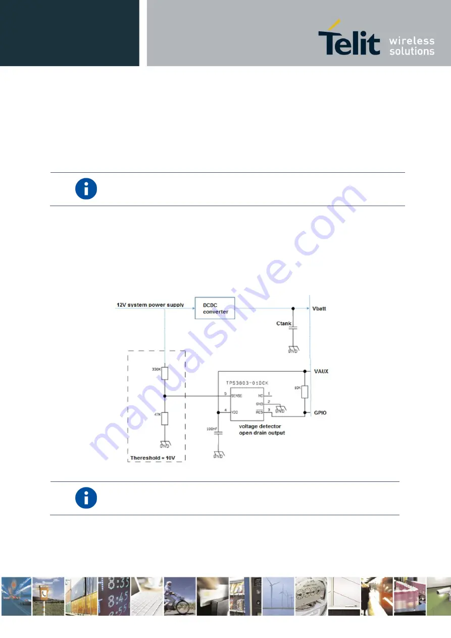 Telit Wireless Solutions GE866-QUAD Скачать руководство пользователя страница 23