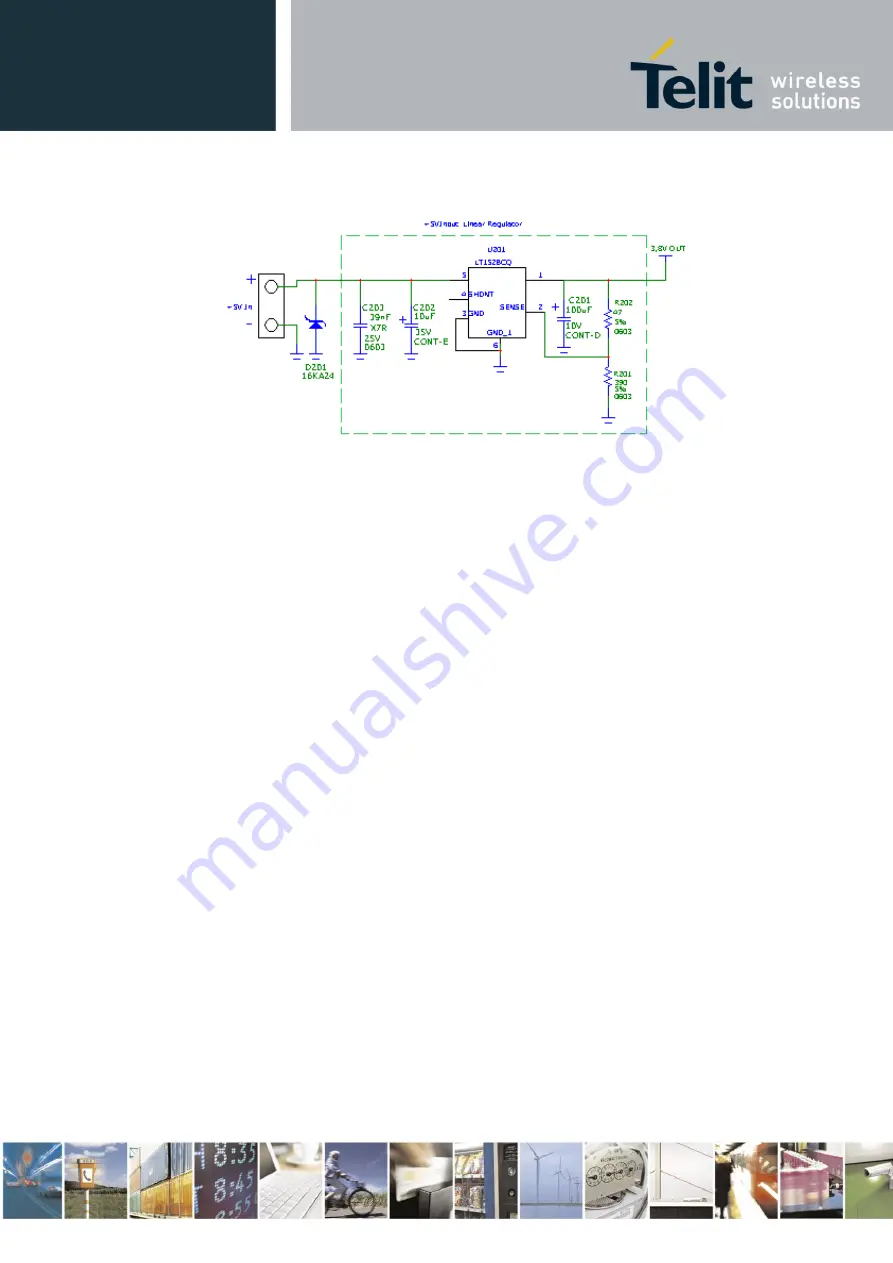 Telit Wireless Solutions GE866-QUAD Скачать руководство пользователя страница 31