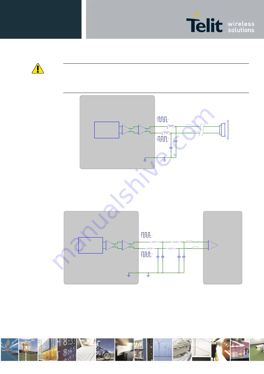 Telit Wireless Solutions GE866-QUAD Скачать руководство пользователя страница 52