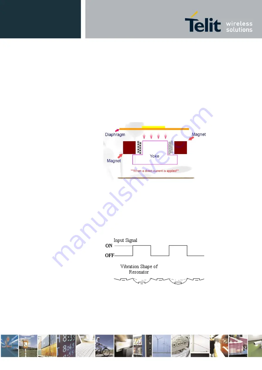 Telit Wireless Solutions GE866-QUAD Скачать руководство пользователя страница 60