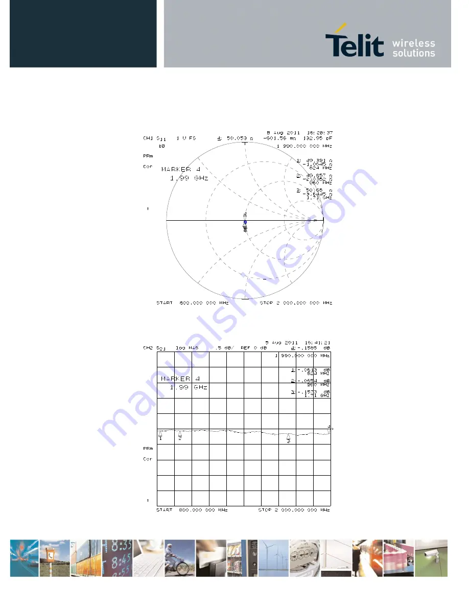 Telit Wireless Solutions GE910 Скачать руководство пользователя страница 37