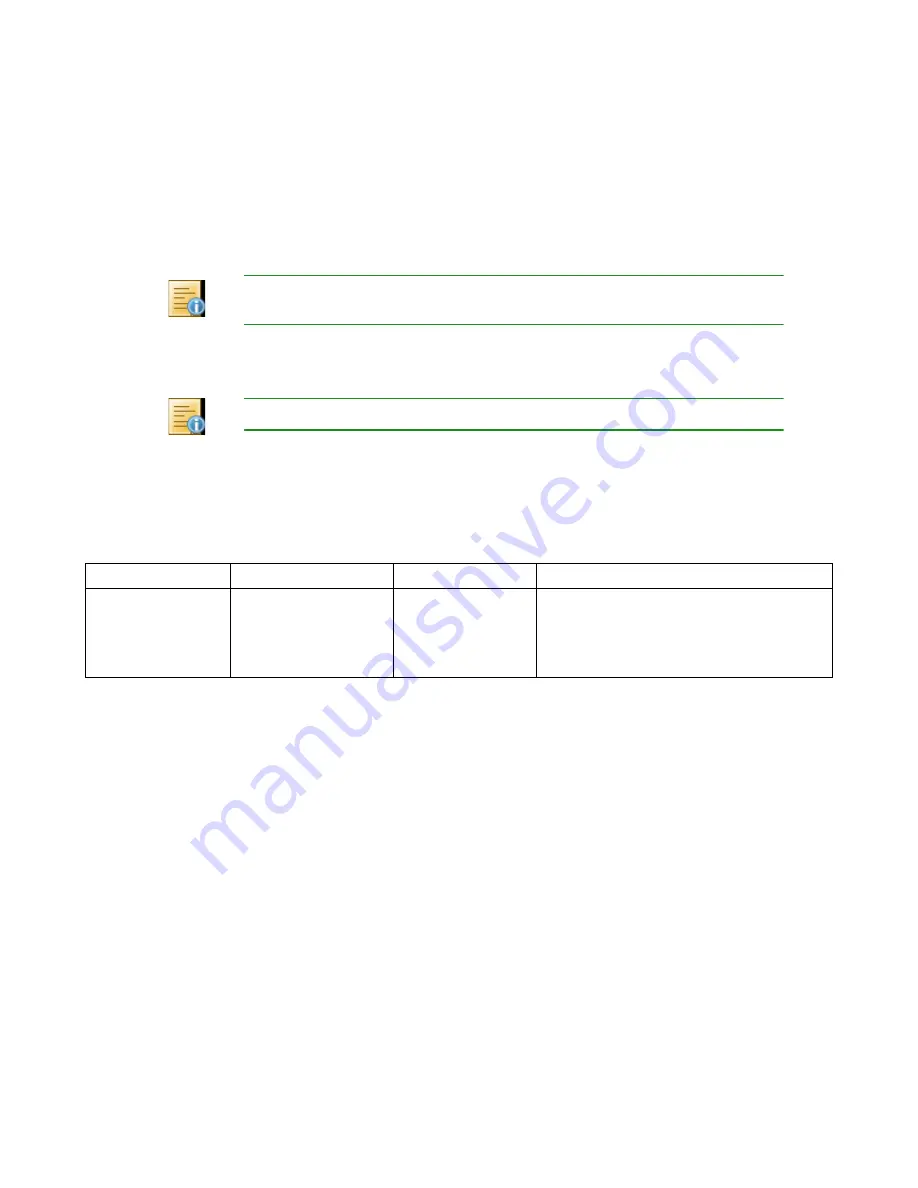 Telit Wireless Solutions GS2101M Series Command Reference Manual Download Page 72