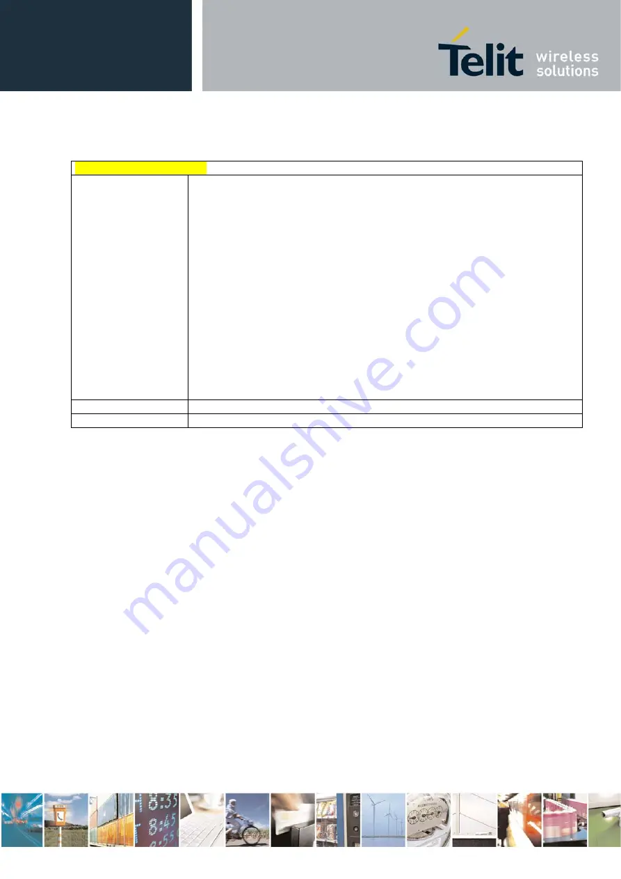 Telit Wireless Solutions HE863 Series At Commands Reference Manual Download Page 37