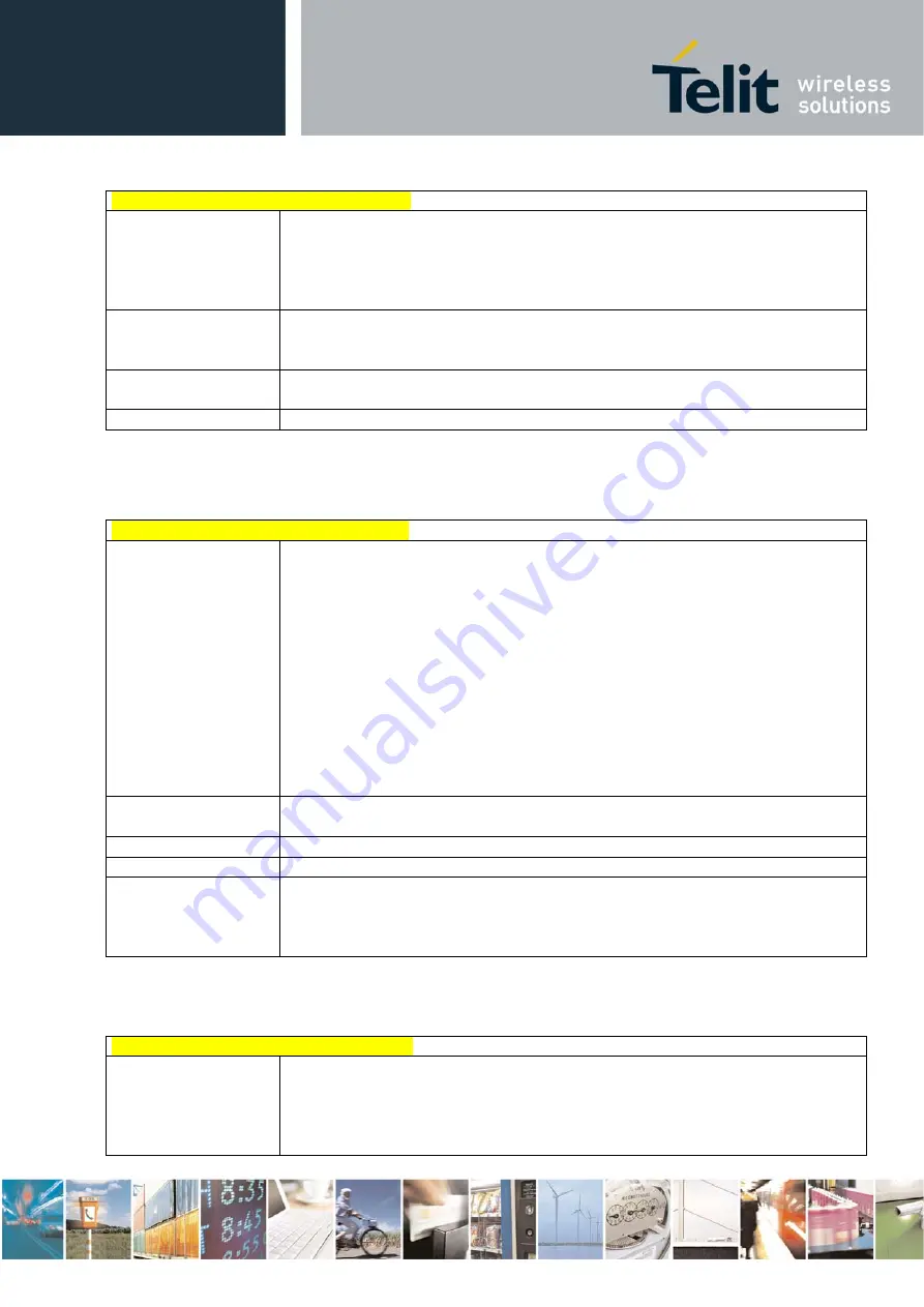 Telit Wireless Solutions HE863 Series At Commands Reference Manual Download Page 39