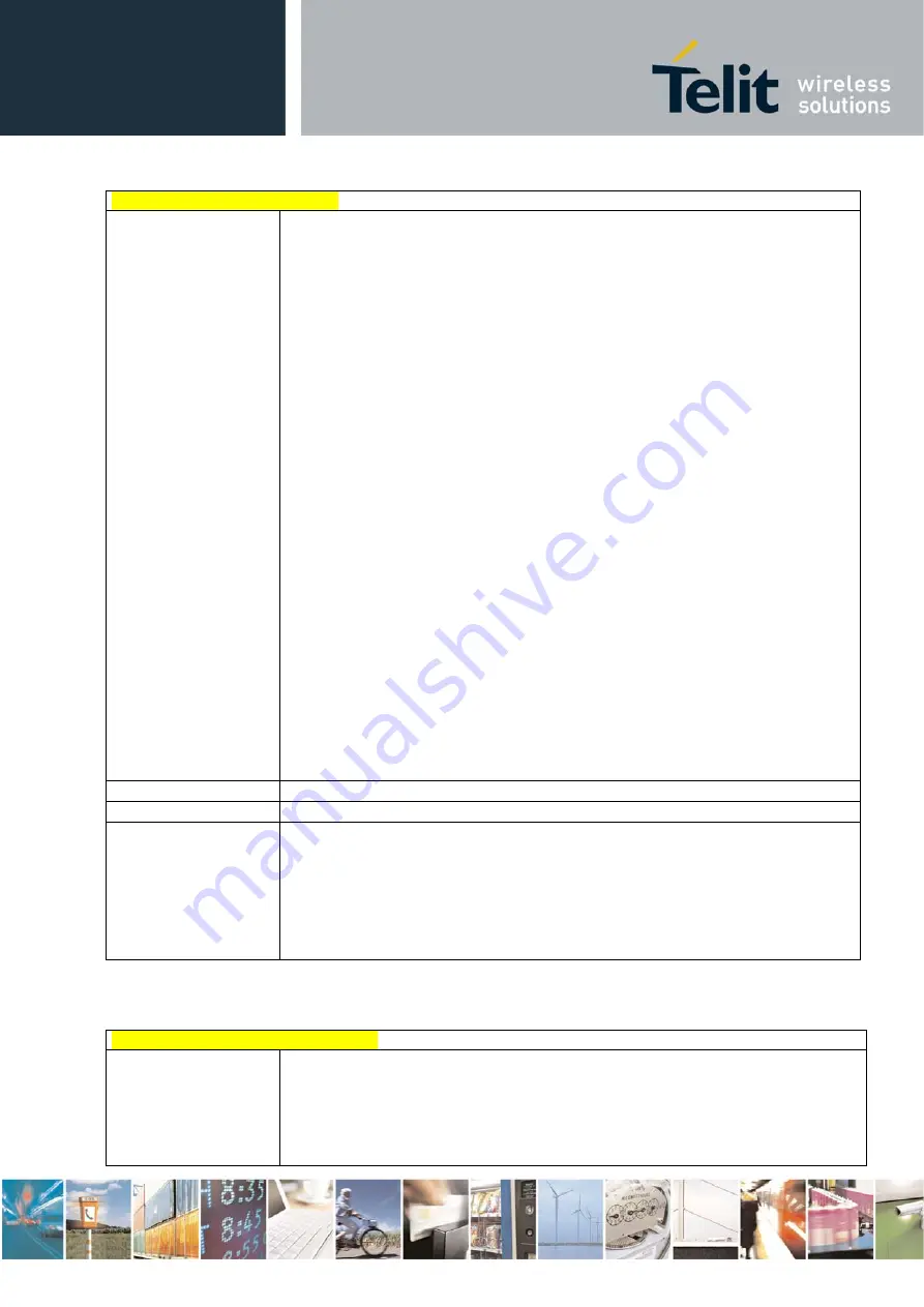 Telit Wireless Solutions HE863 Series At Commands Reference Manual Download Page 57