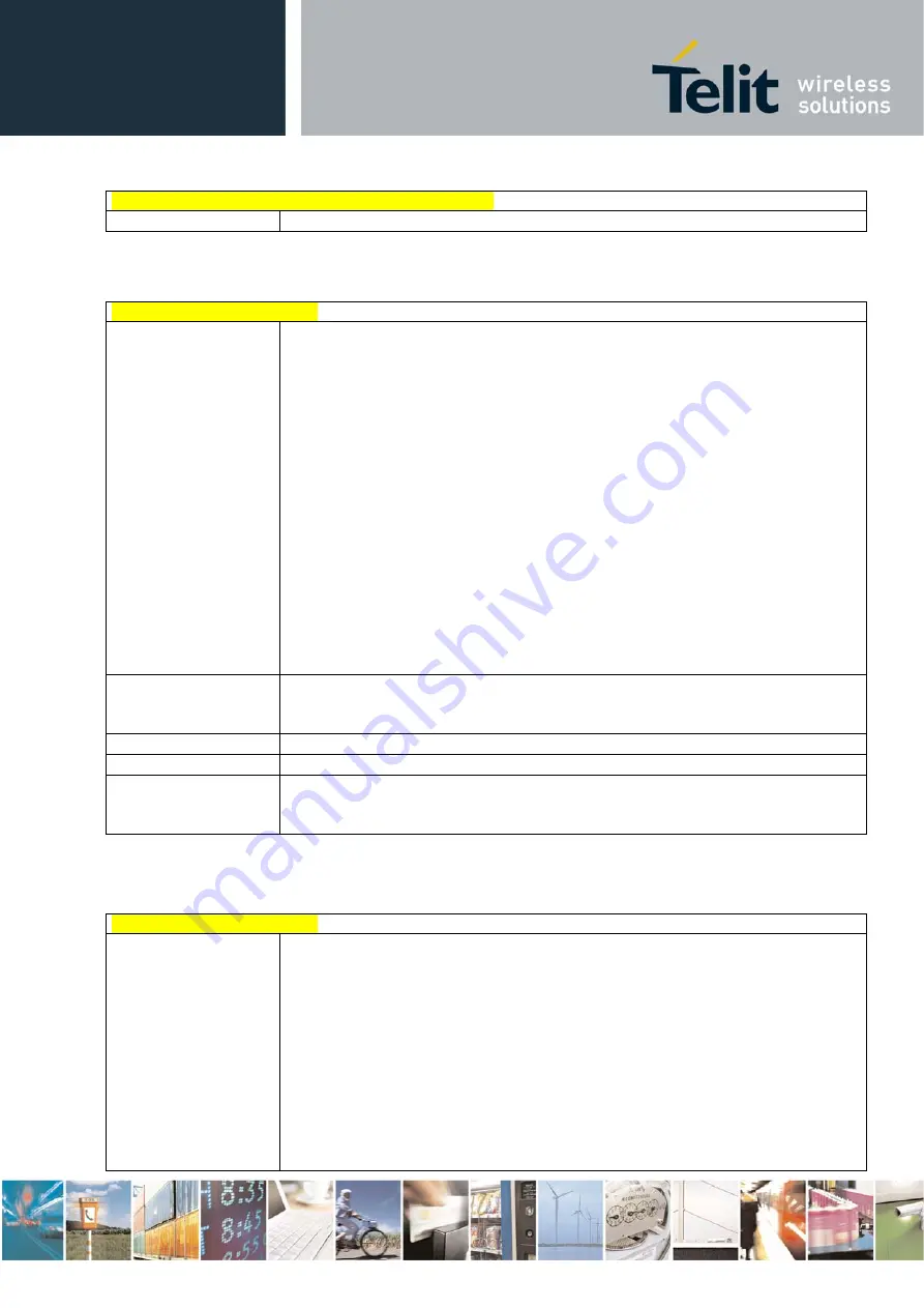 Telit Wireless Solutions HE863 Series At Commands Reference Manual Download Page 65