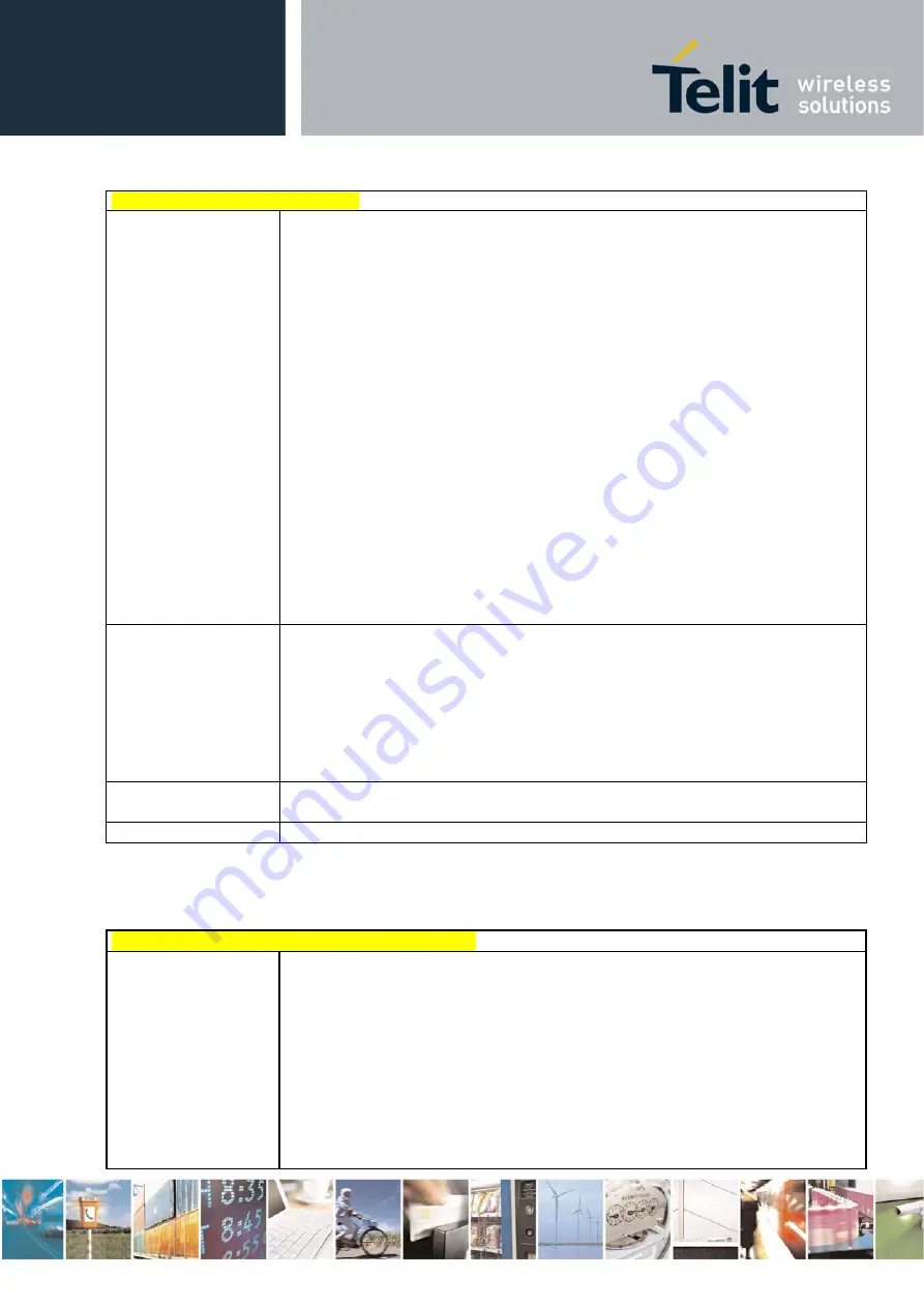 Telit Wireless Solutions HE863 Series At Commands Reference Manual Download Page 69