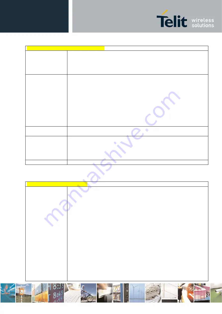 Telit Wireless Solutions HE863 Series At Commands Reference Manual Download Page 75