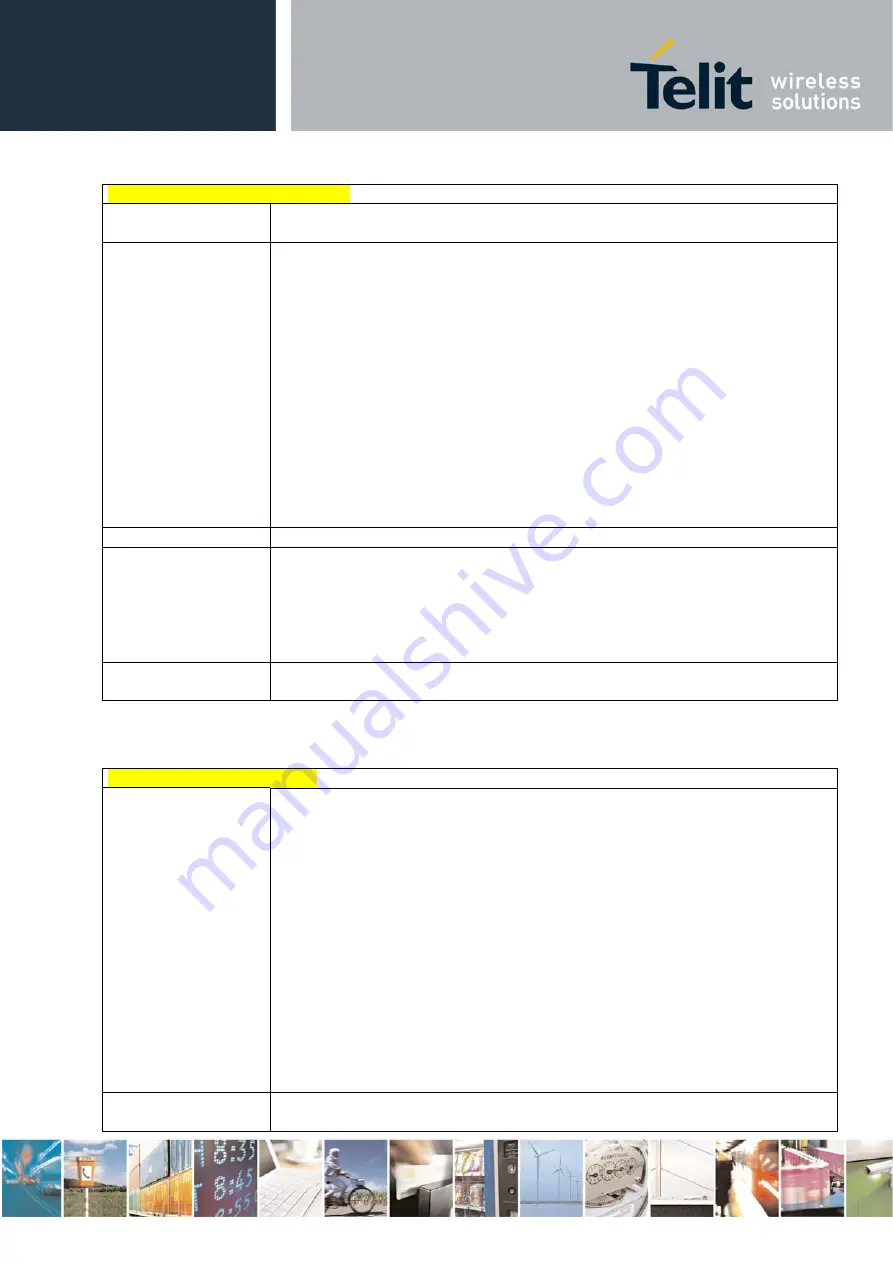 Telit Wireless Solutions HE863 Series At Commands Reference Manual Download Page 79