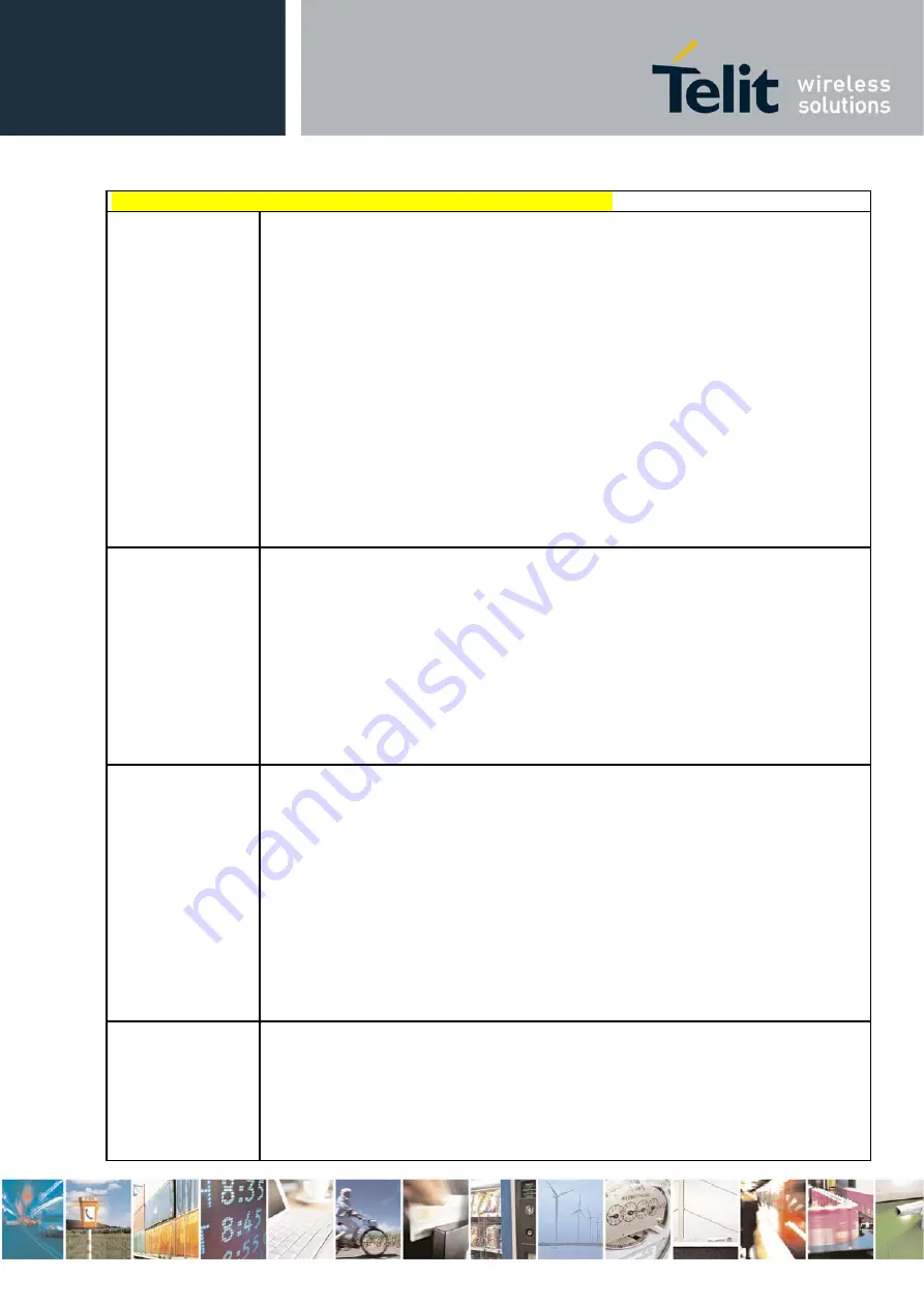 Telit Wireless Solutions HE863 Series At Commands Reference Manual Download Page 96