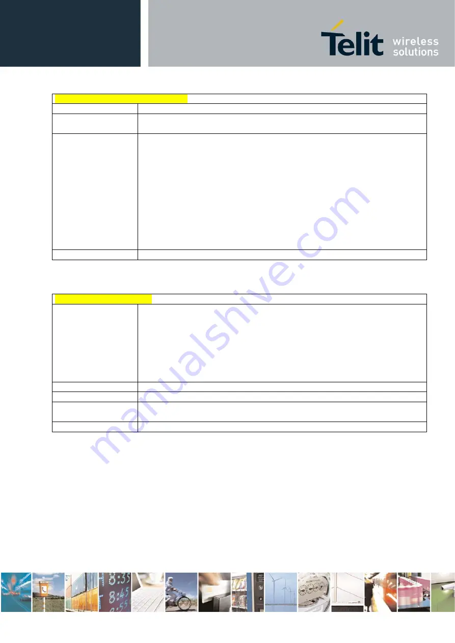 Telit Wireless Solutions HE863 Series At Commands Reference Manual Download Page 108