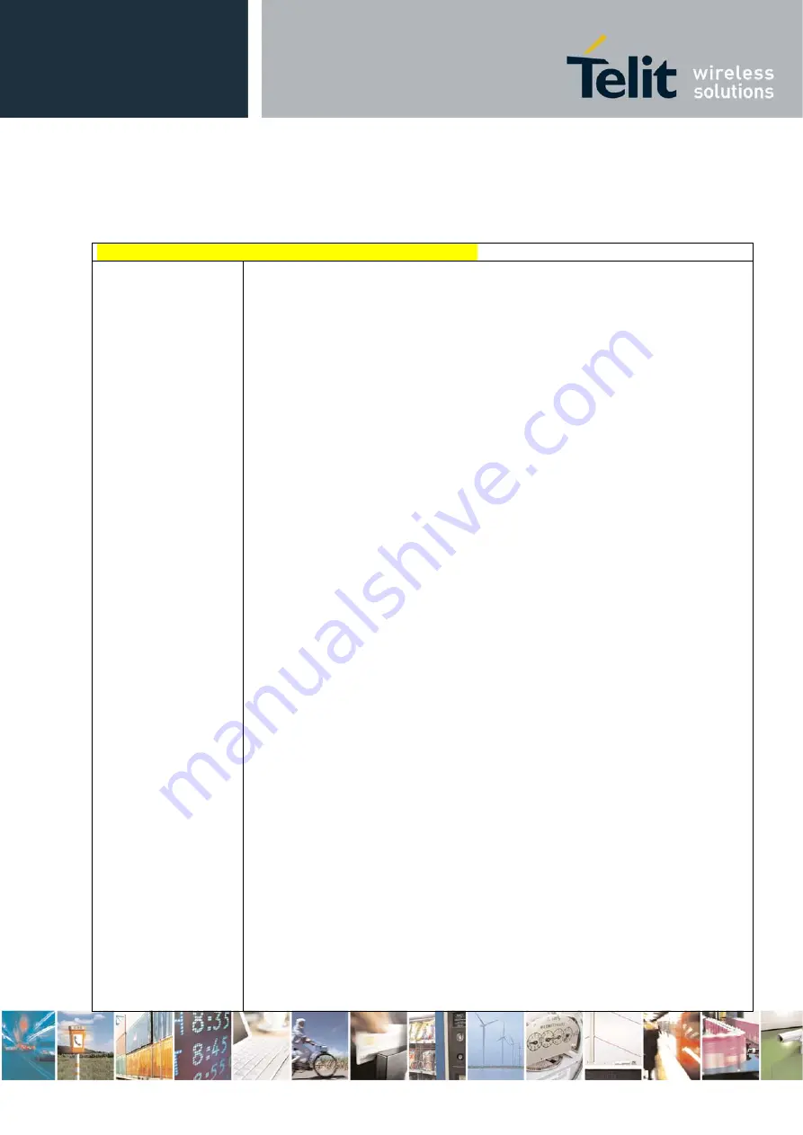 Telit Wireless Solutions HE863 Series At Commands Reference Manual Download Page 114