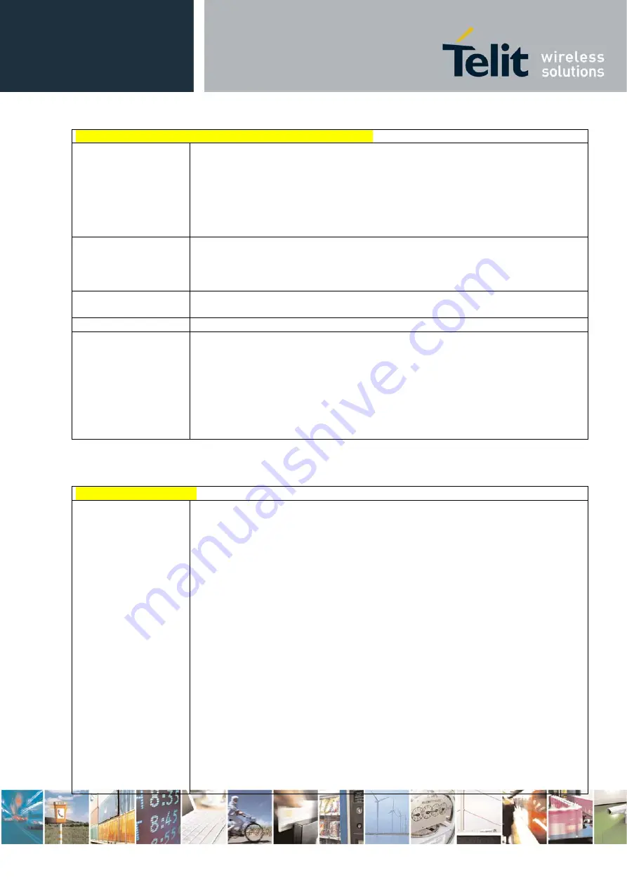 Telit Wireless Solutions HE863 Series At Commands Reference Manual Download Page 117