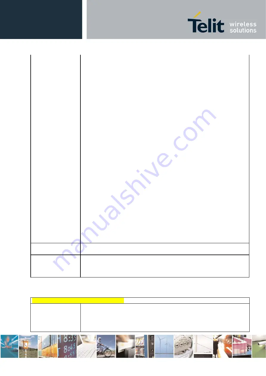 Telit Wireless Solutions HE863 Series At Commands Reference Manual Download Page 160