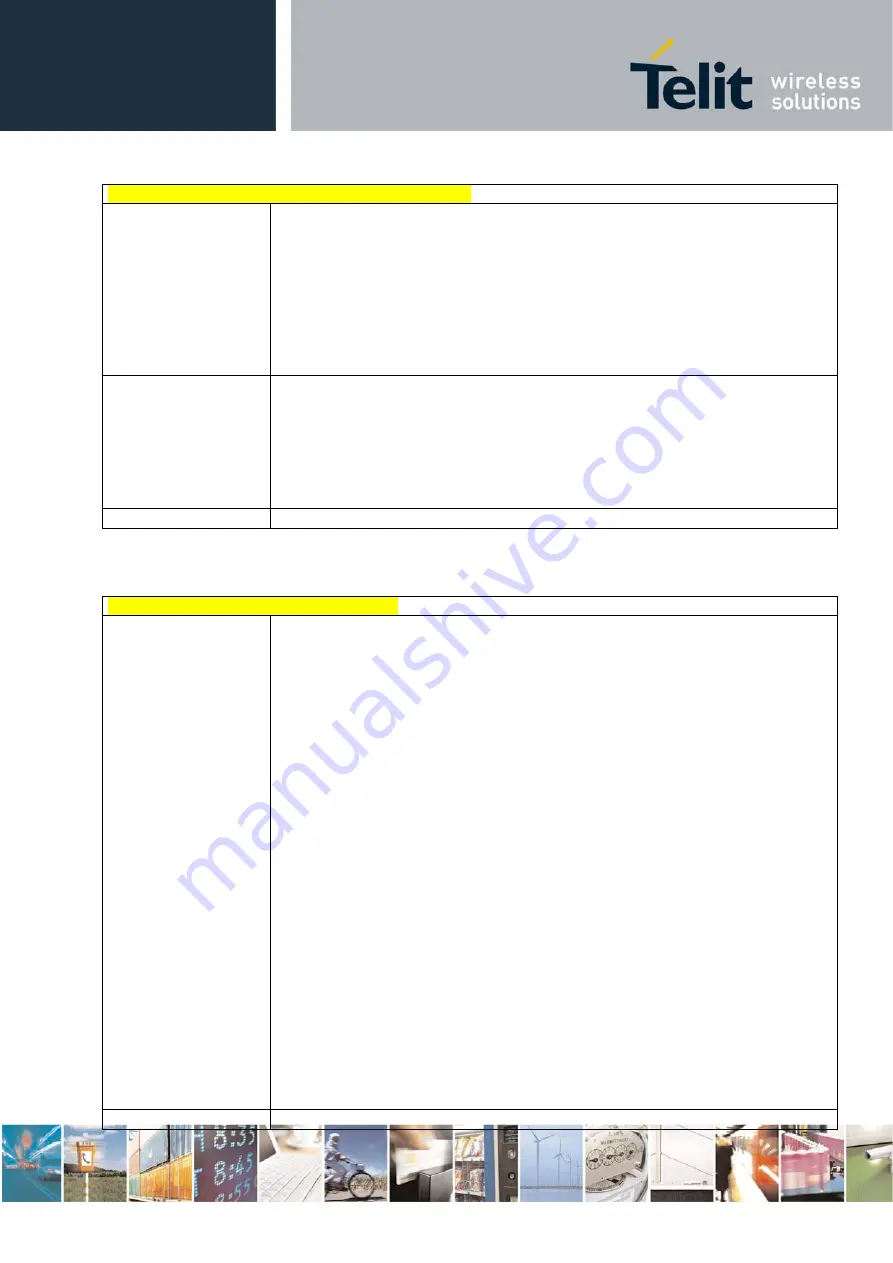 Telit Wireless Solutions HE863 Series At Commands Reference Manual Download Page 164