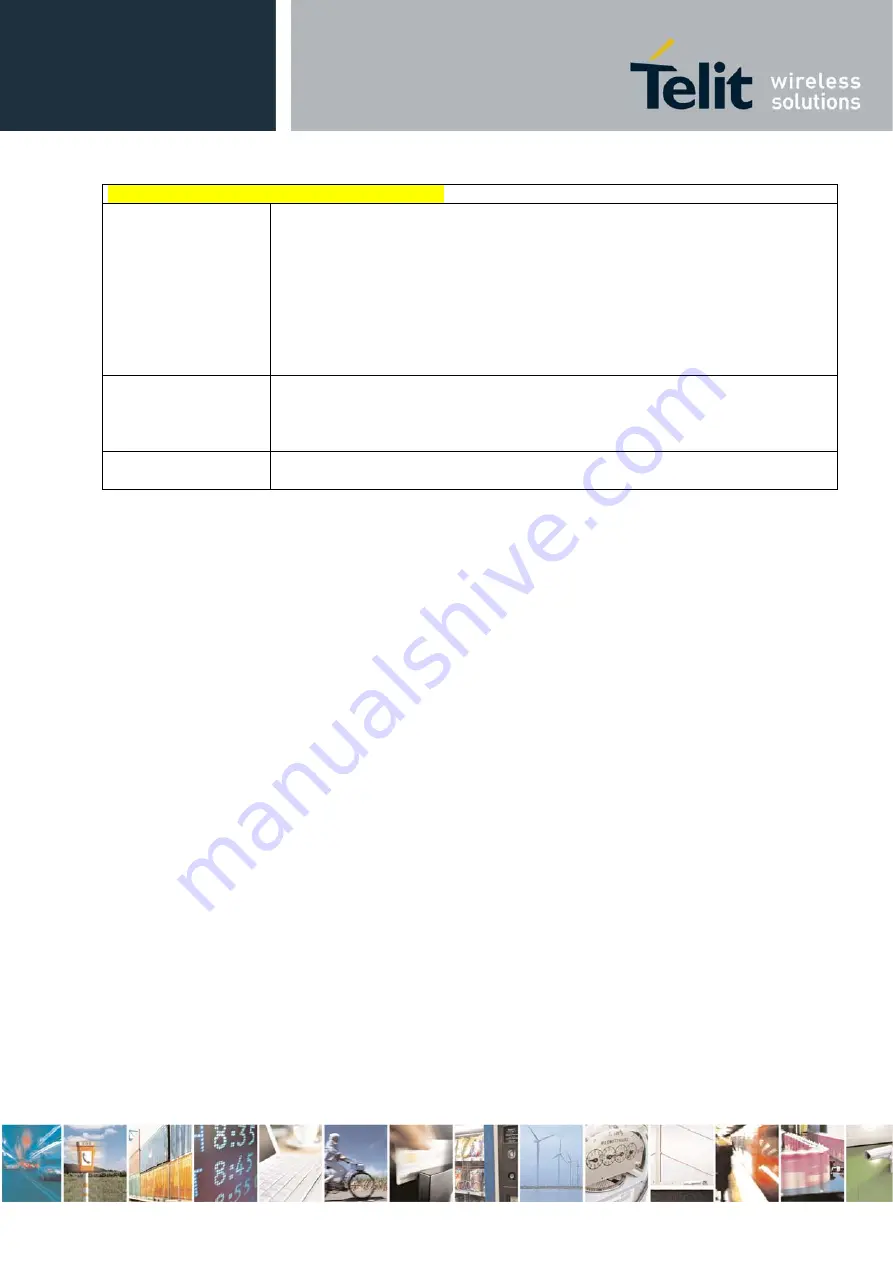 Telit Wireless Solutions HE863 Series At Commands Reference Manual Download Page 201