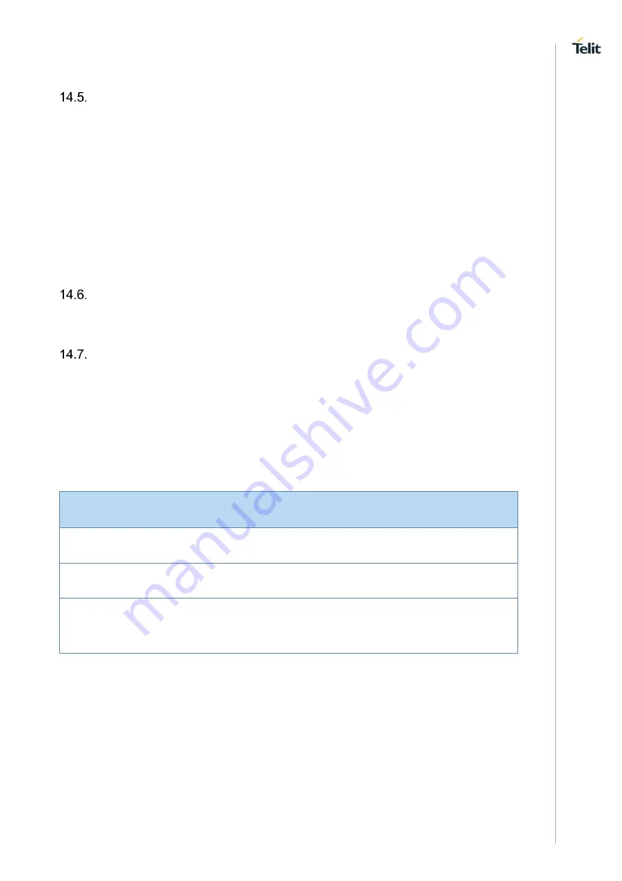 Telit Wireless Solutions HE910 Hardware User'S Manual Download Page 89