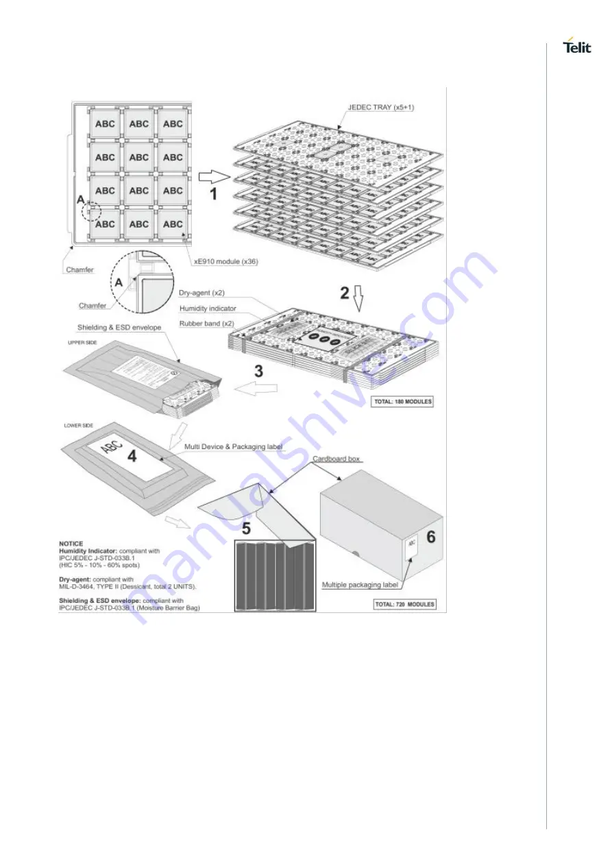 Telit Wireless Solutions HE910 Hardware User'S Manual Download Page 100