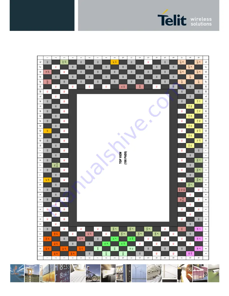 Telit Wireless Solutions HE920-EU Hardware User'S Manual Download Page 23