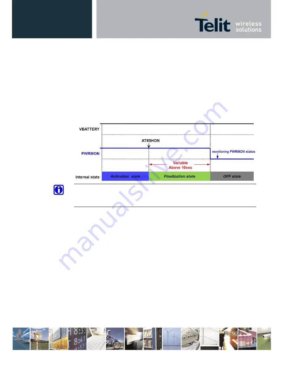 Telit Wireless Solutions HE920-EU Скачать руководство пользователя страница 28