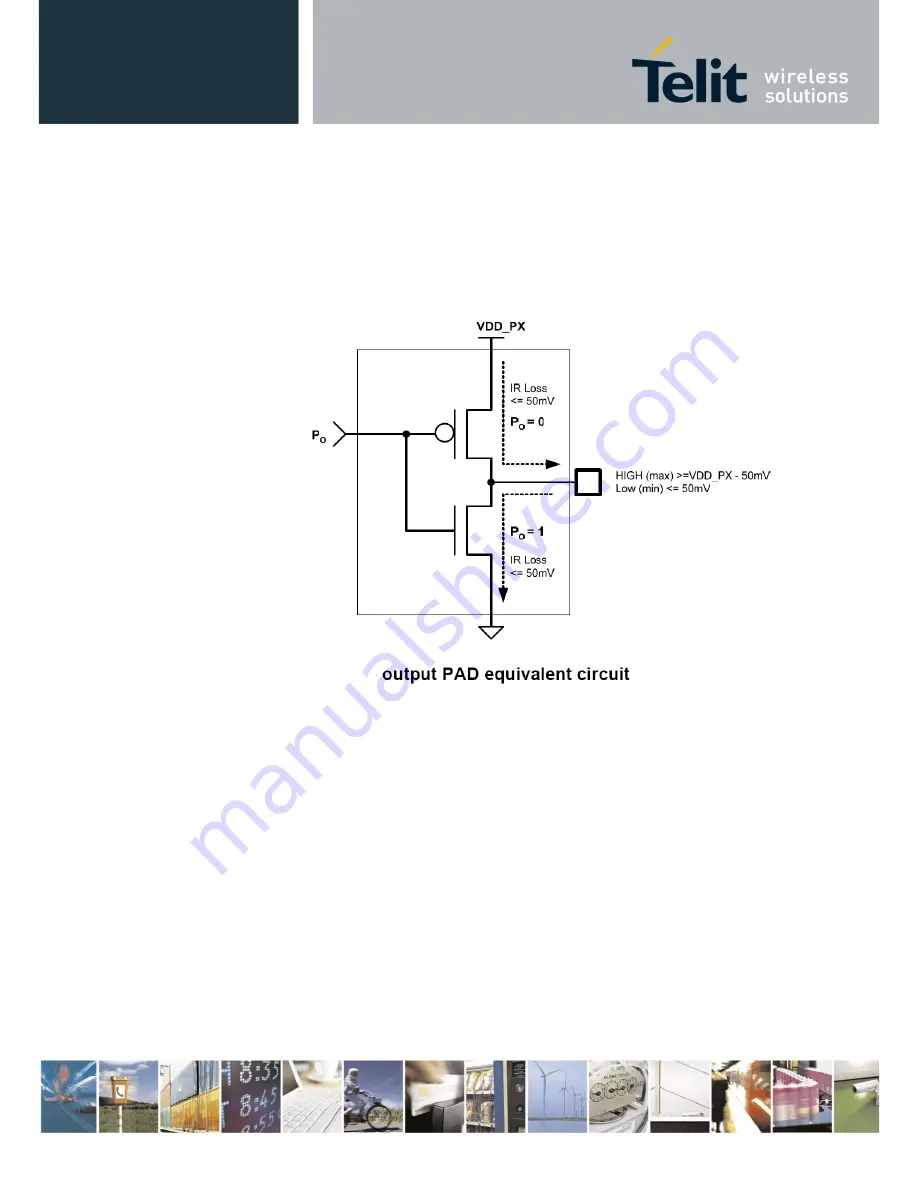 Telit Wireless Solutions HE920-EU Скачать руководство пользователя страница 59