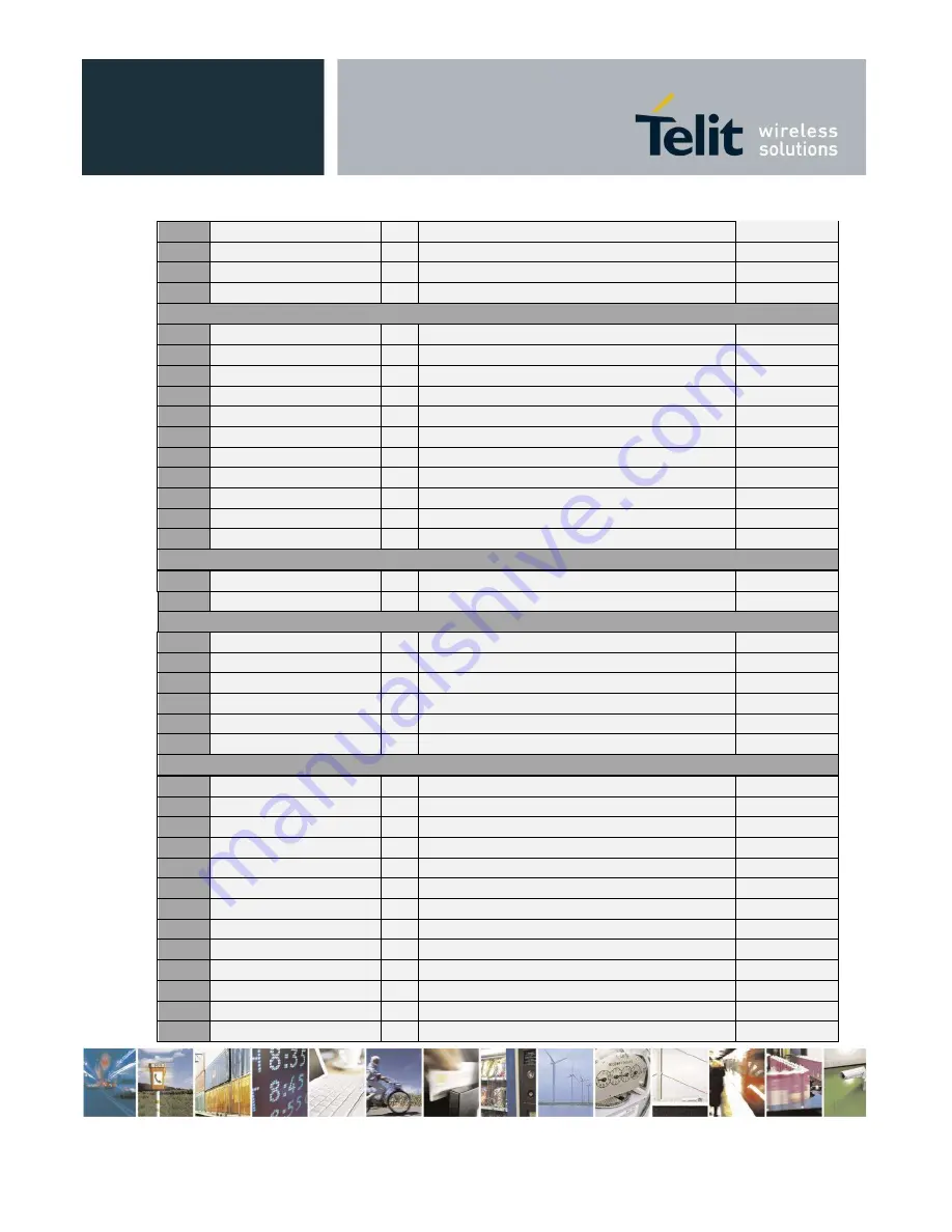 Telit Wireless Solutions HE922-3GR Hardware User'S Manual Download Page 29