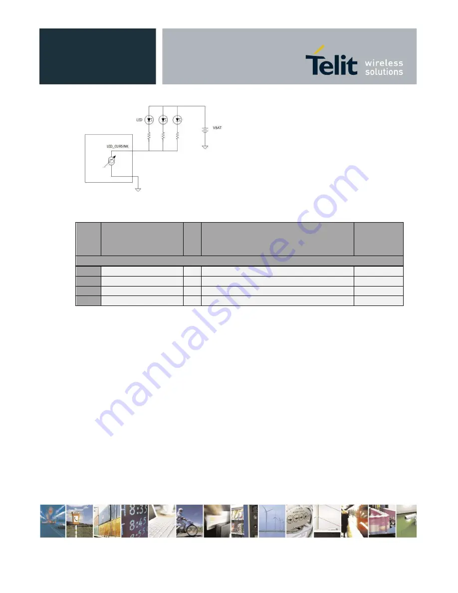 Telit Wireless Solutions HE922-3GR Hardware User'S Manual Download Page 66