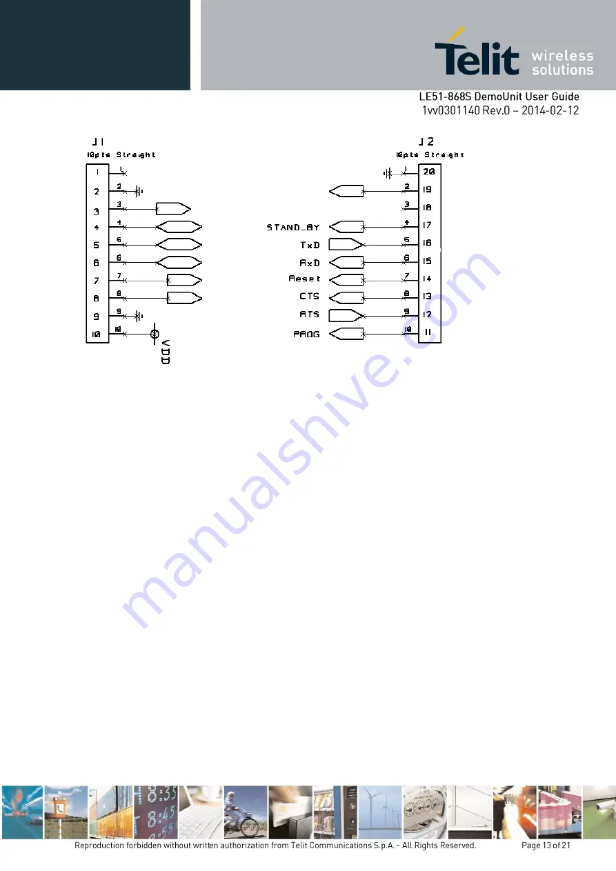 Telit Wireless Solutions LE51-868S DemoUnit Скачать руководство пользователя страница 13