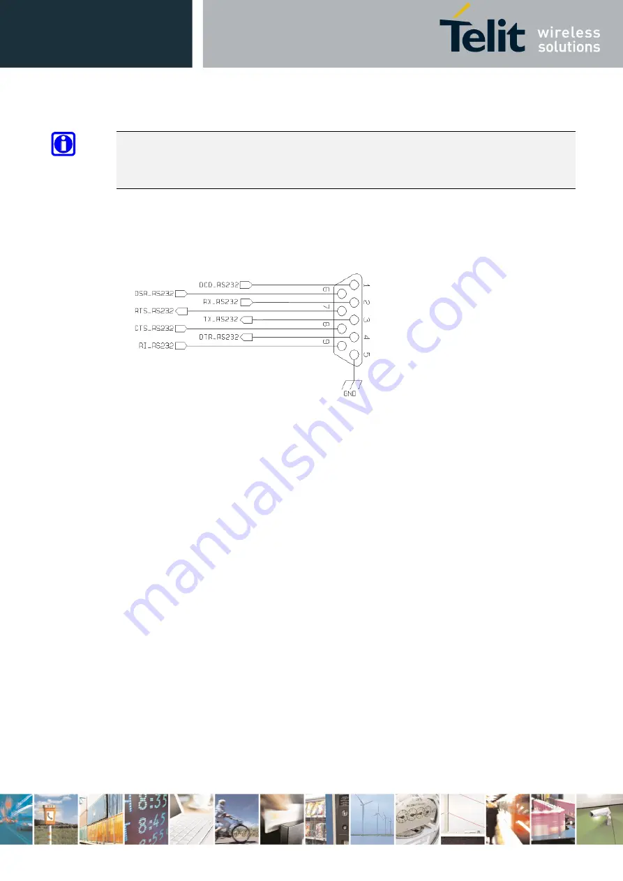 Telit Wireless Solutions LE910C1 Series Скачать руководство пользователя страница 77