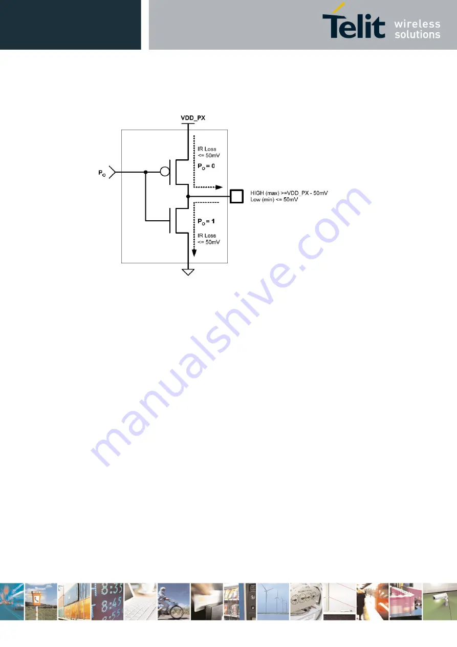 Telit Wireless Solutions LE910C1 Series Hardware User'S Manual Download Page 91