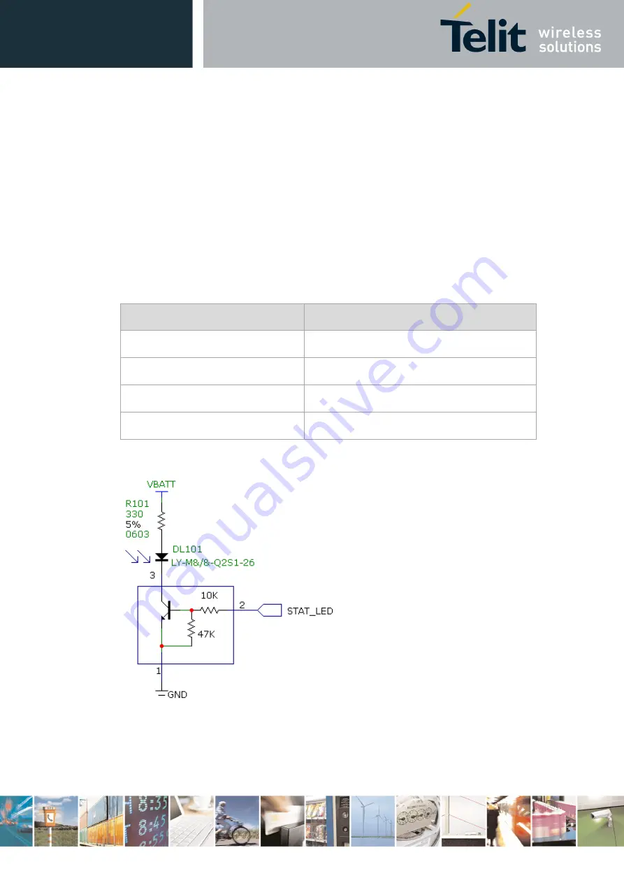 Telit Wireless Solutions LE910C1 Series Скачать руководство пользователя страница 92