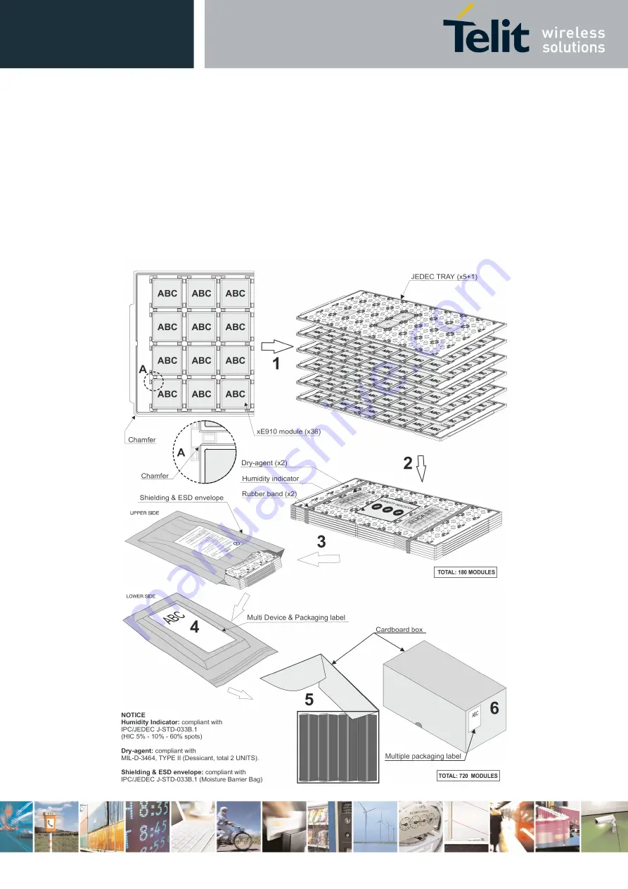 Telit Wireless Solutions LE910C1 Series Скачать руководство пользователя страница 109