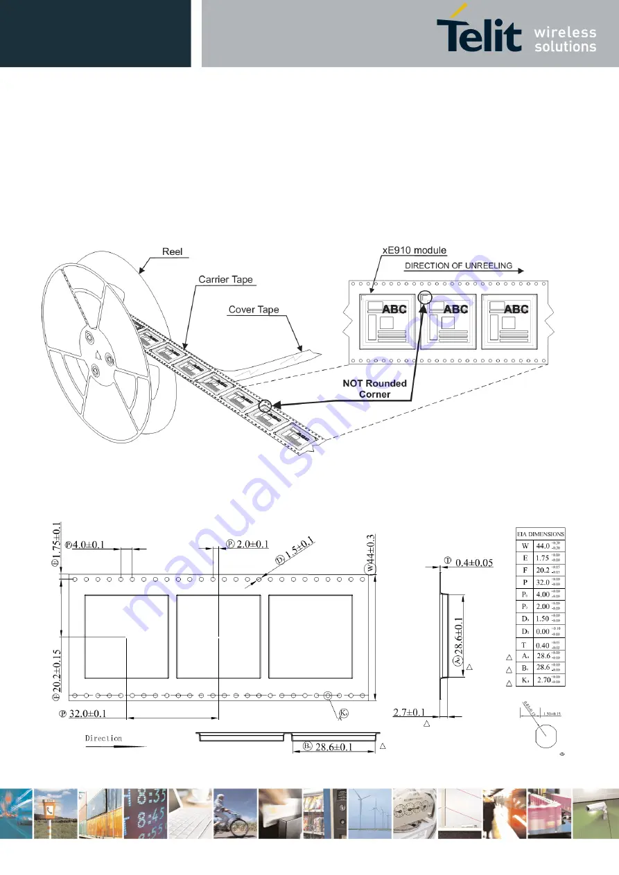 Telit Wireless Solutions LE910C1 Series Hardware User'S Manual Download Page 111