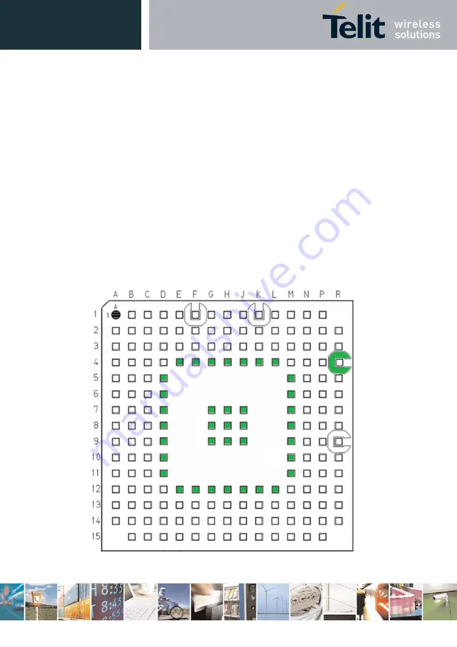 Telit Wireless Solutions LE910Cx Hardware User'S Manual Download Page 42