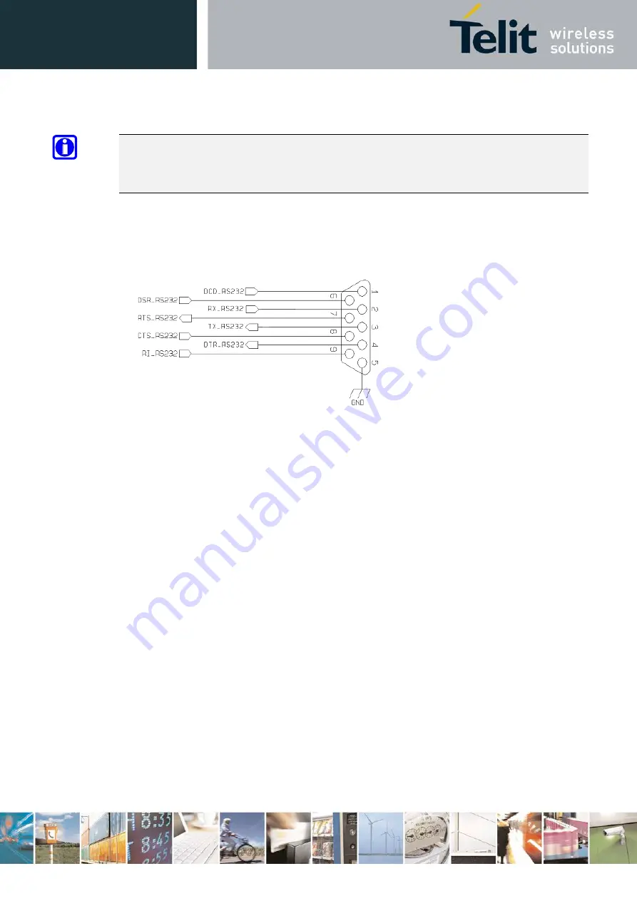 Telit Wireless Solutions LE910Cx Hardware User'S Manual Download Page 75