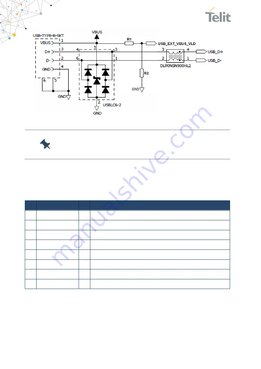 Telit Wireless Solutions LE915A P Series Скачать руководство пользователя страница 23