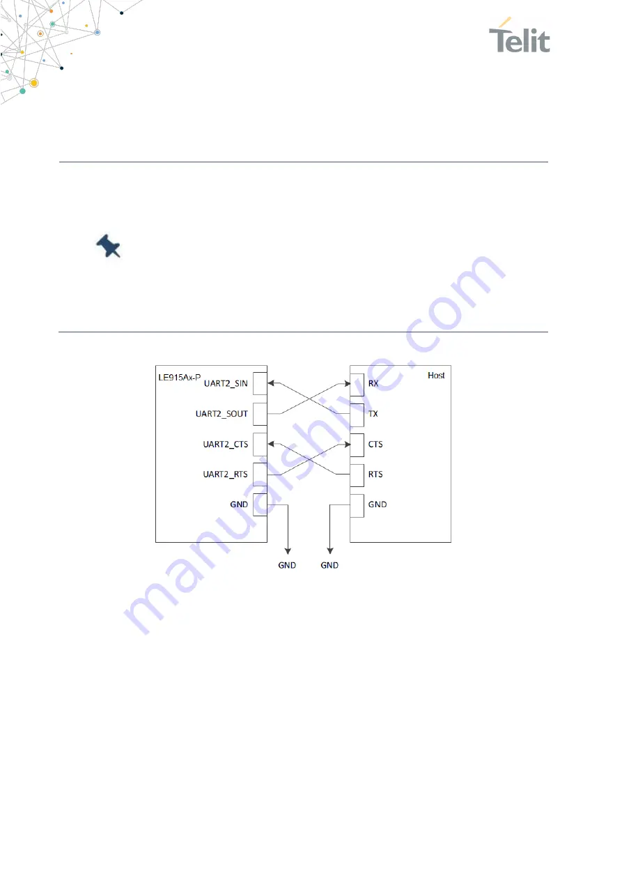 Telit Wireless Solutions LE915A P Series Скачать руководство пользователя страница 24