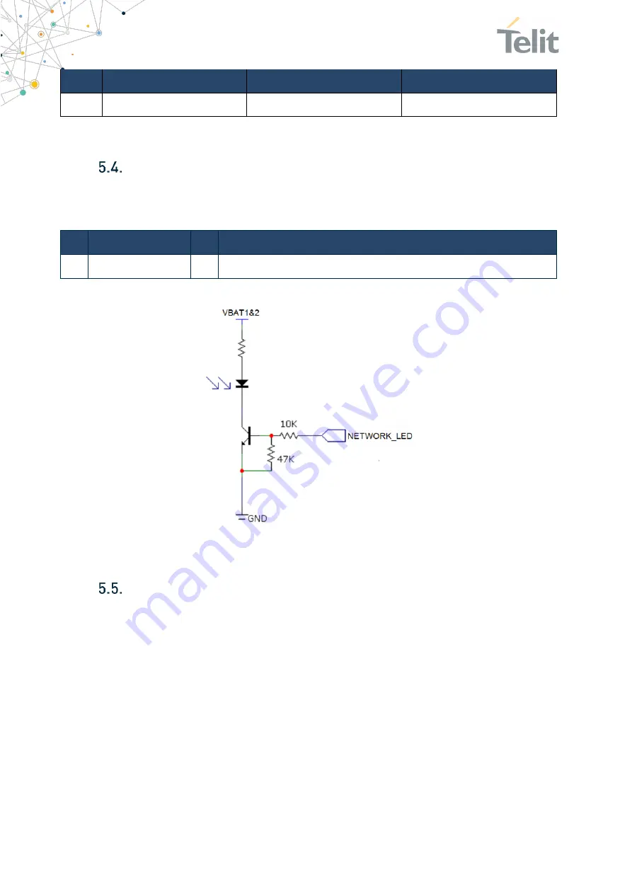 Telit Wireless Solutions LE915A P Series Скачать руководство пользователя страница 27