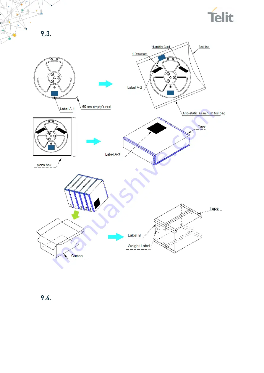 Telit Wireless Solutions LE915A P Series Скачать руководство пользователя страница 39