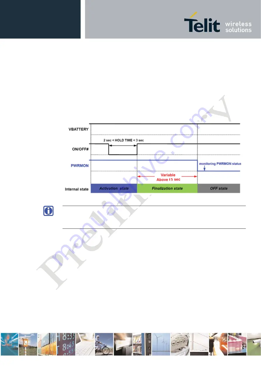 Telit Wireless Solutions LE920 Hardware User'S Manual Download Page 29