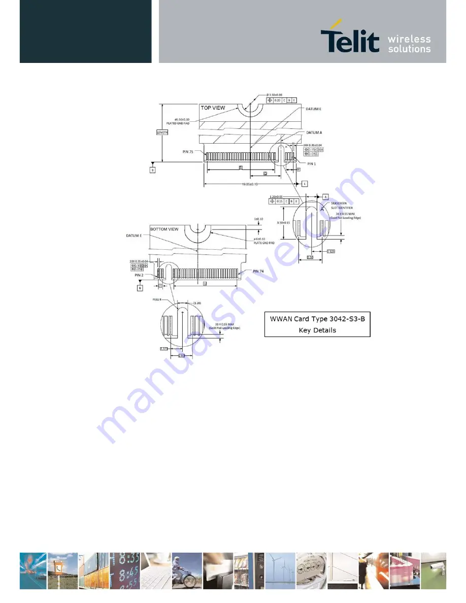 Telit Wireless Solutions LN930 User Manual Download Page 75