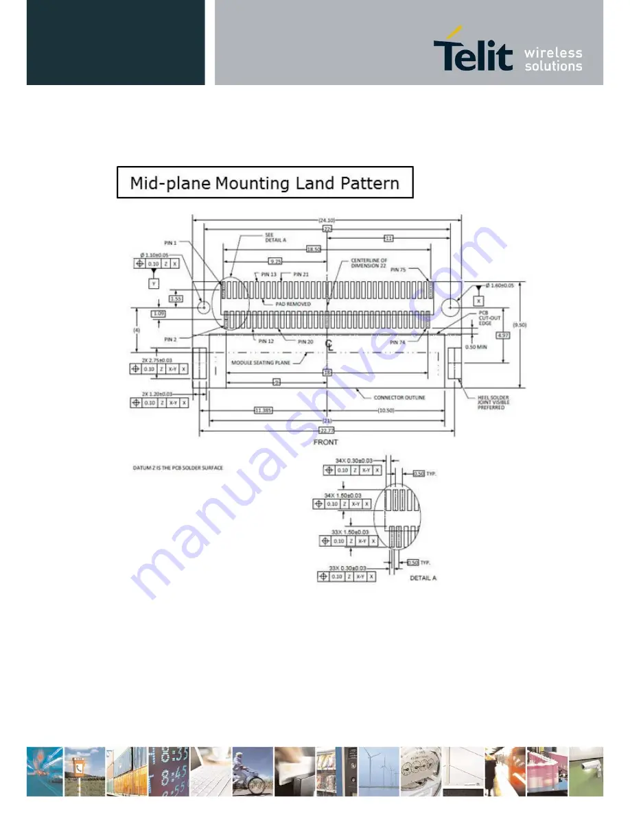 Telit Wireless Solutions LN930 User Manual Download Page 77