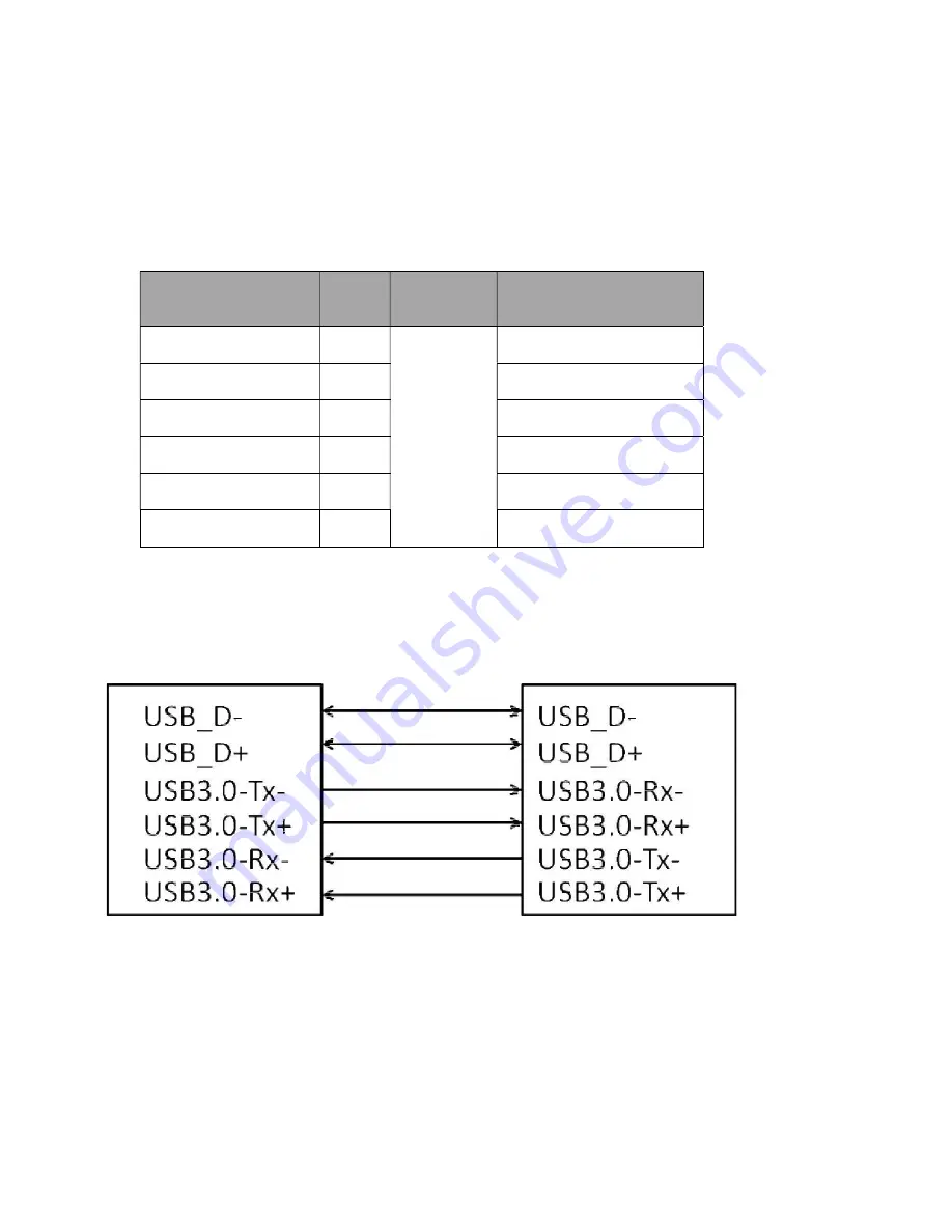 Telit Wireless Solutions LN940 WWAN M.2 User Manual Download Page 23