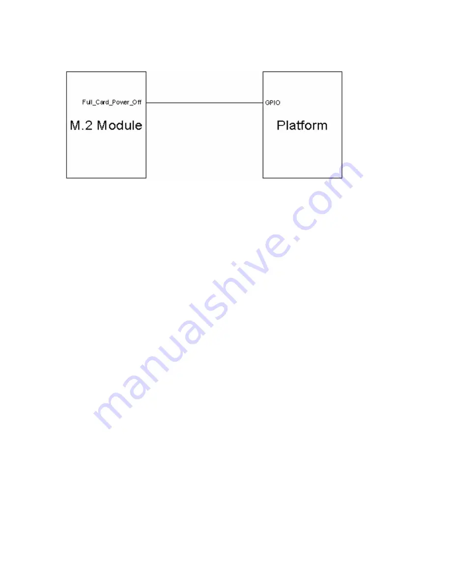 Telit Wireless Solutions LN940 WWAN M.2 Скачать руководство пользователя страница 27