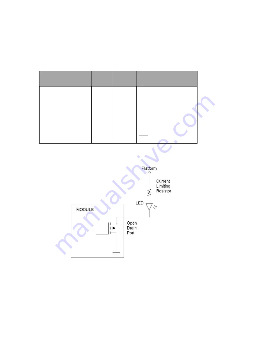 Telit Wireless Solutions LN940 WWAN M.2 User Manual Download Page 29