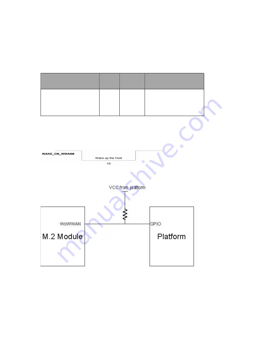 Telit Wireless Solutions LN940 WWAN M.2 Скачать руководство пользователя страница 30